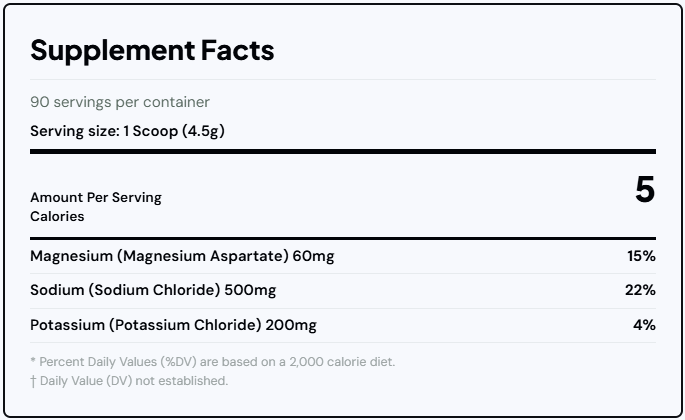 Electrolytes supplement facts label