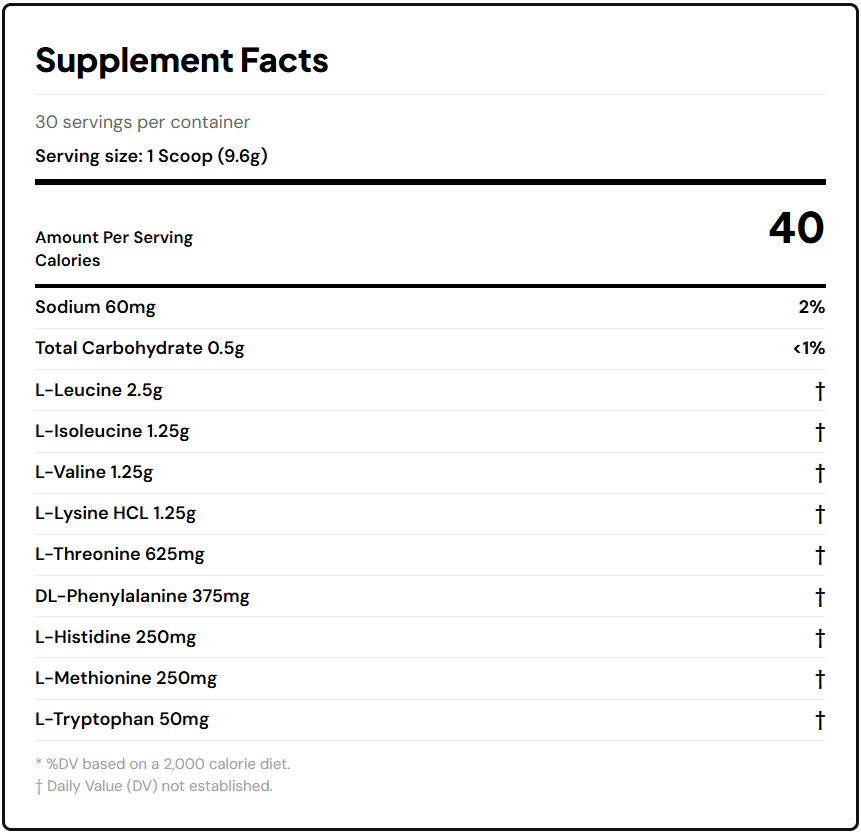 Essential Amino Acids supplement facts label