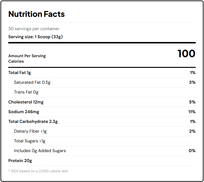 Protein supplement facts label