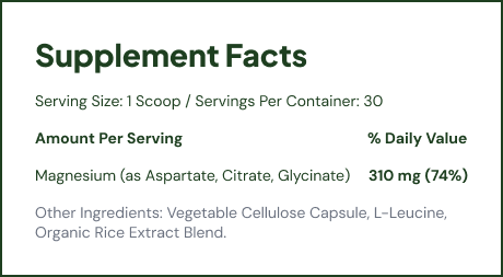Magnesium ACG supplement facts label